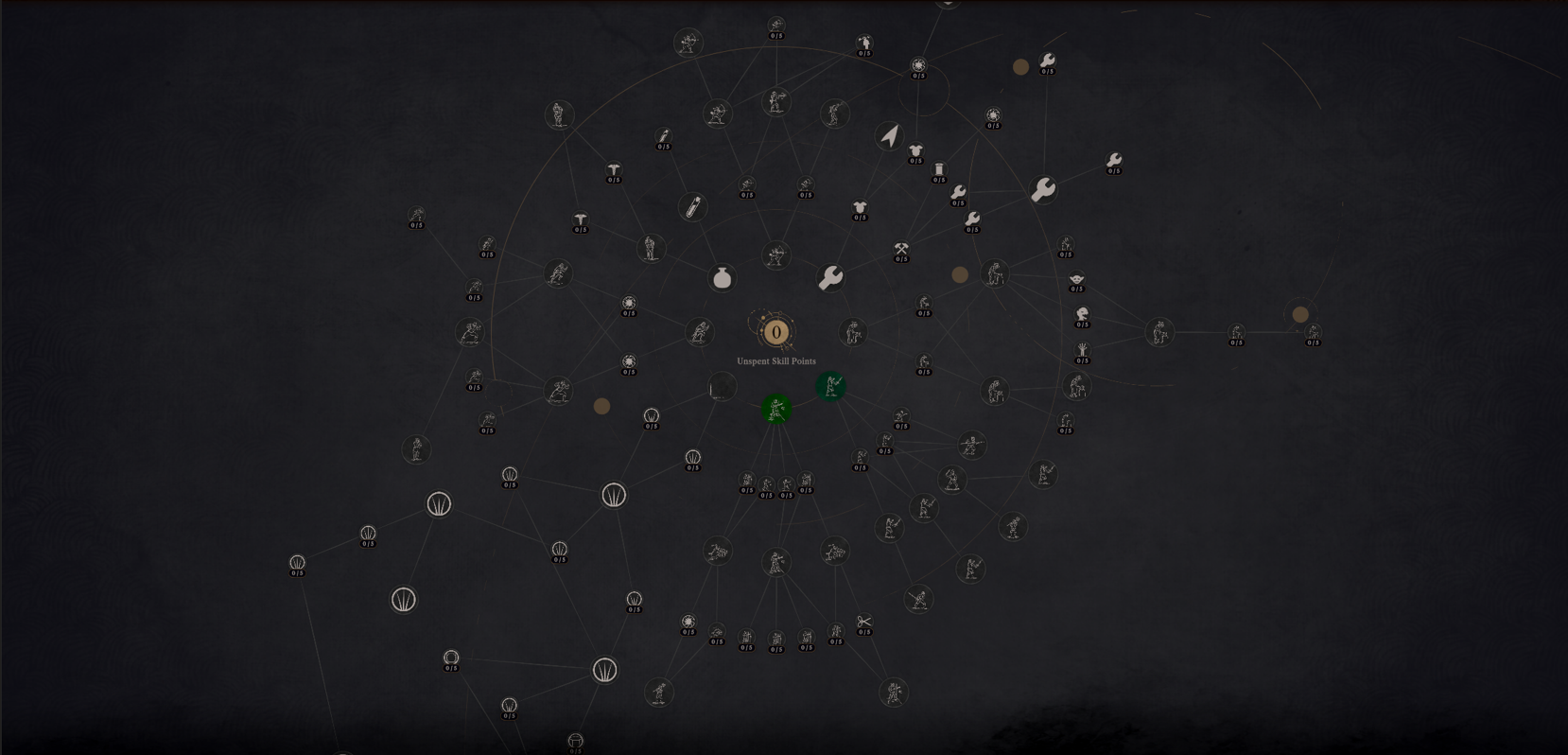 Skill Tree